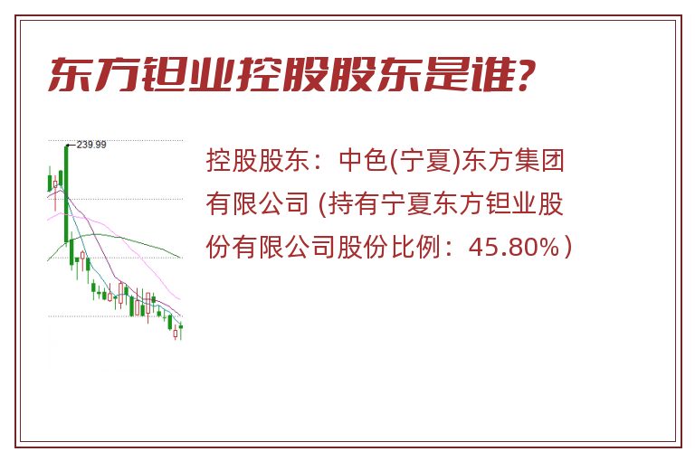 东方钽业控股股东是谁？