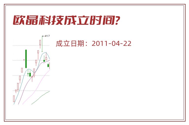 欧晶科技成立时间？