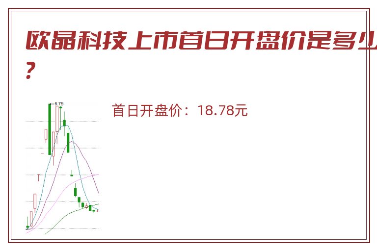 欧晶科技上市首日开盘价是多少？