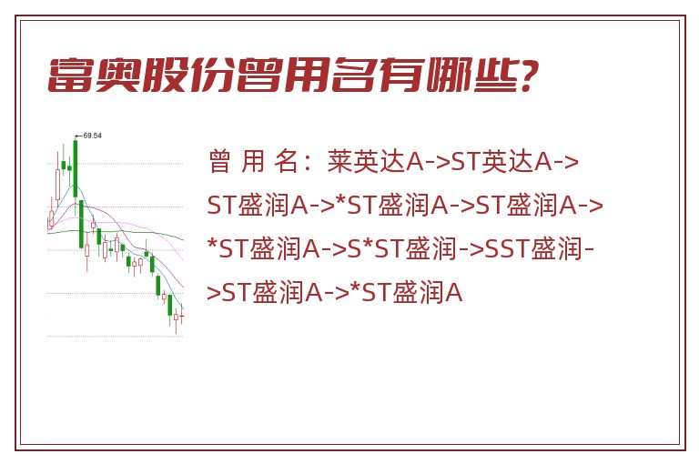 富奥股份曾用名有哪些？