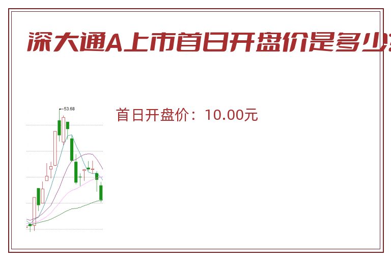 深大通A上市首日开盘价是多少？