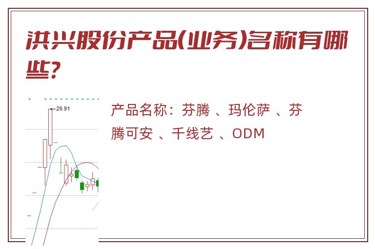 洪兴股份产品（业务）名称有哪些？