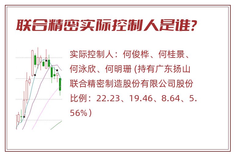 联合精密实际控制人是谁？