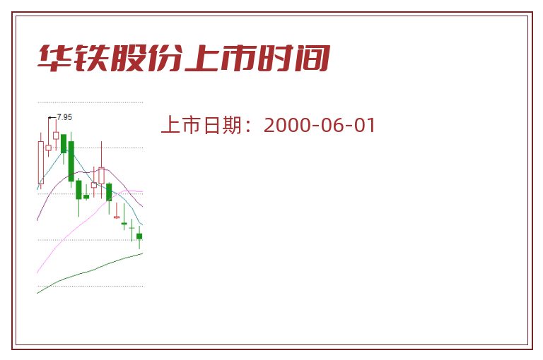 华铁股份上市时间