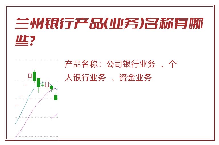 兰州银行产品（业务）名称有哪些？