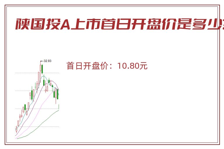 陕国投A.jpg