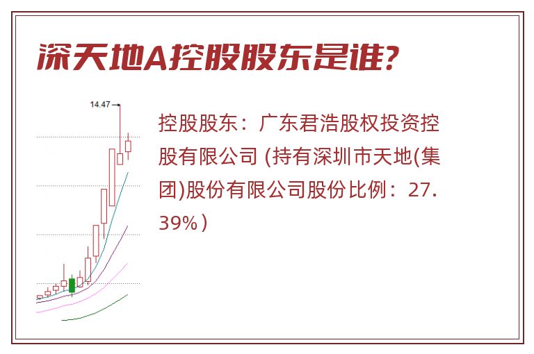 深天地A控股股东是谁？