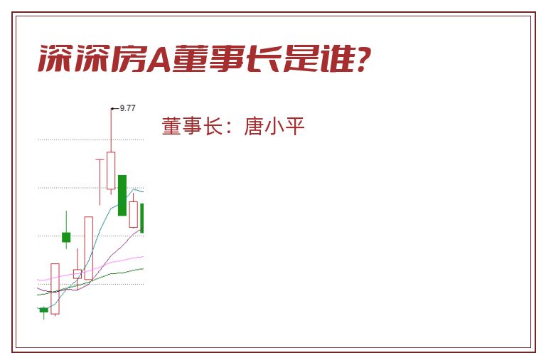 深深房A董事长是谁？