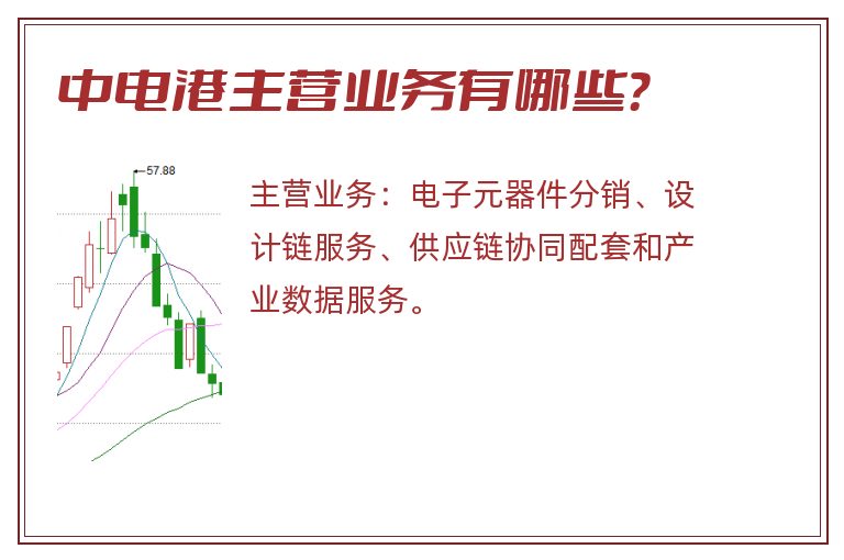 中电港主营业务有哪些？