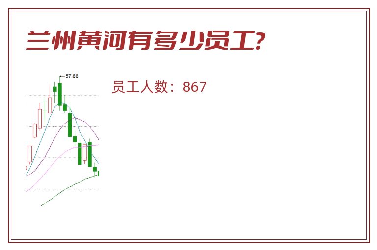 兰州黄河有多少员工？