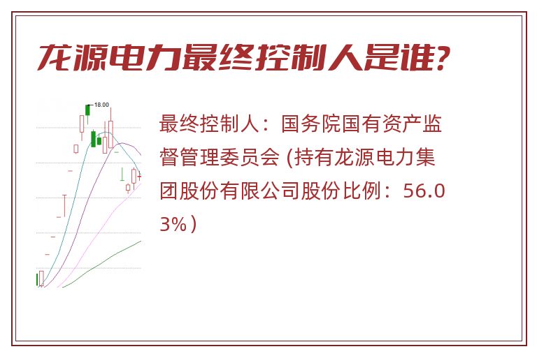 龙源电力最终控制人是谁？