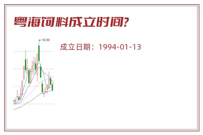 粤海饲料成立时间？