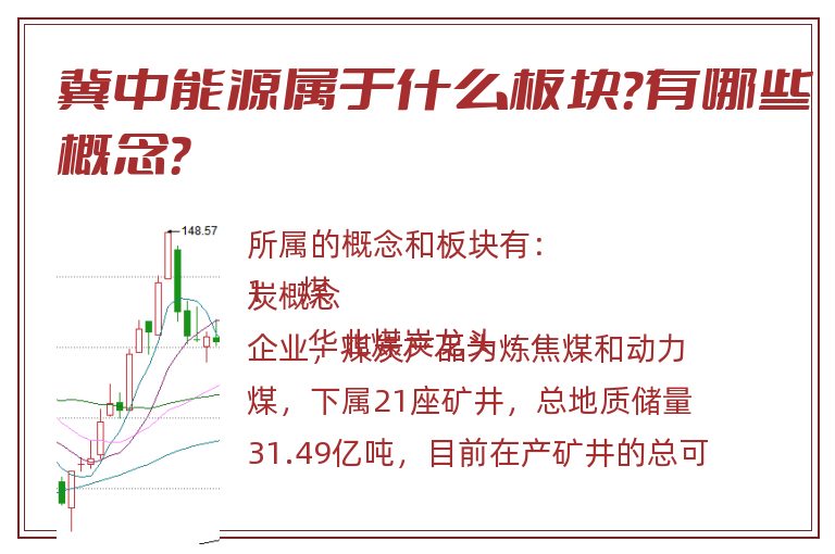 冀中能源属于什么板块？有哪些概念？