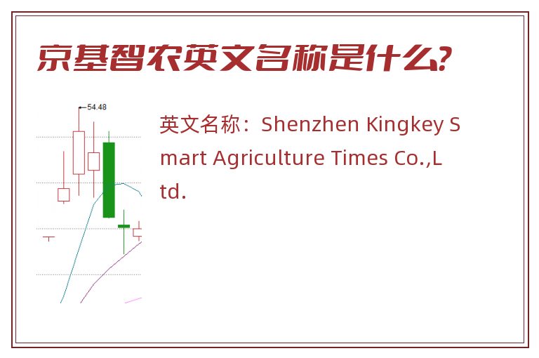 京基智农英文名称是什么？