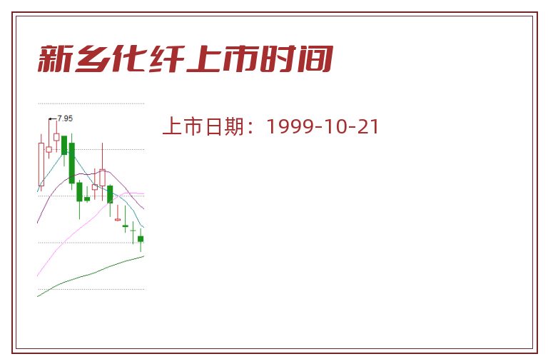 新乡化纤上市时间