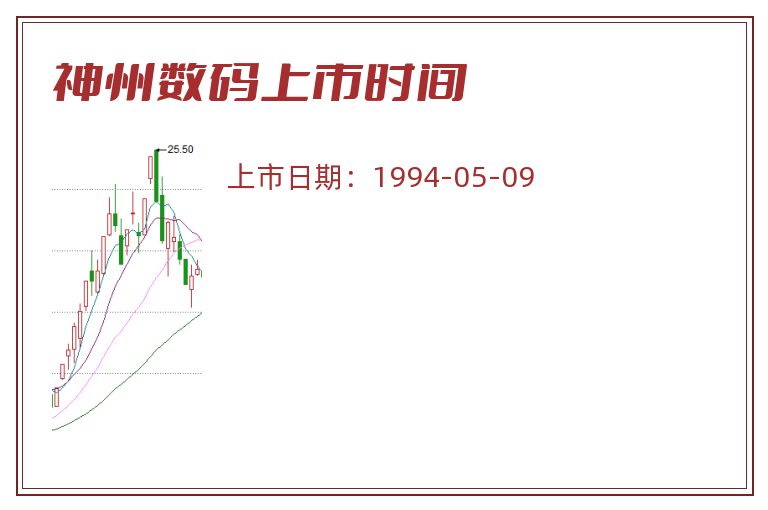 神州数码上市时间