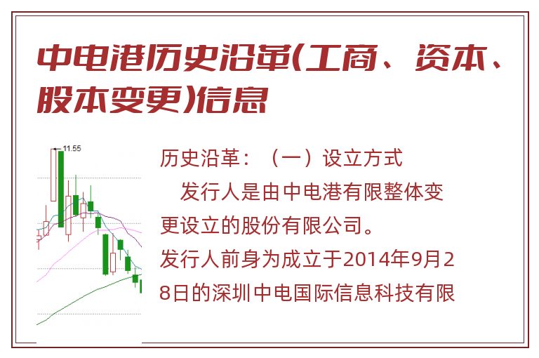 中电港历史沿革（工商、资本、股本变更）信息