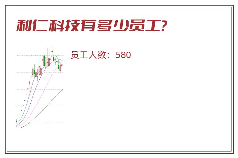 利仁科技有多少员工？