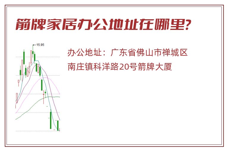 箭牌家居办公地址在哪里？