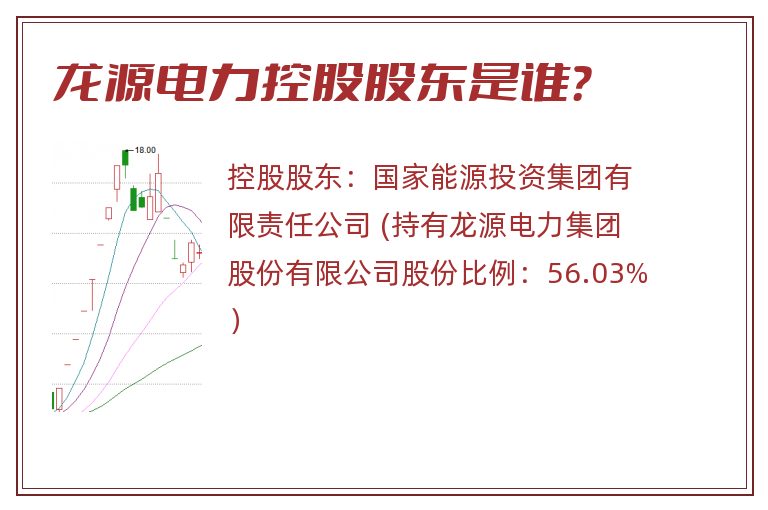 龙源电力控股股东是谁？