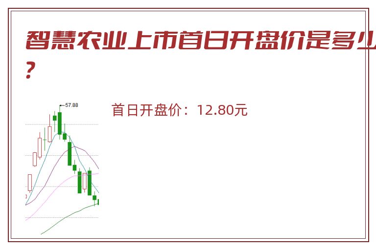 智慧农业.jpg