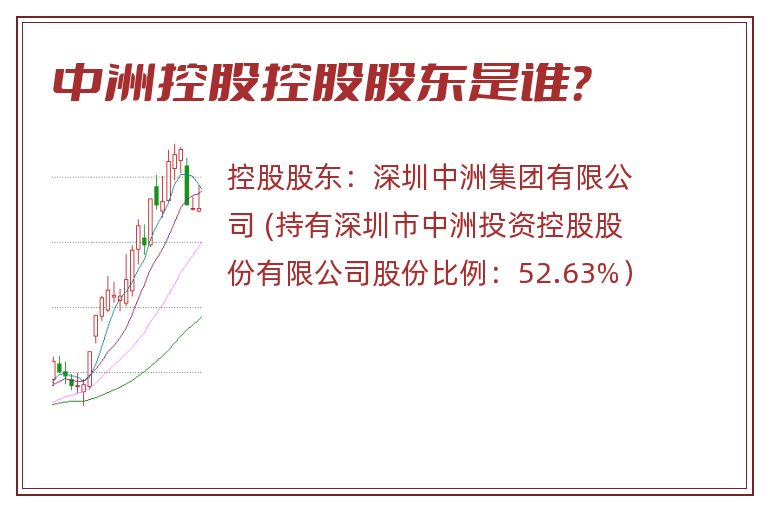 中洲控股控股股东是谁？