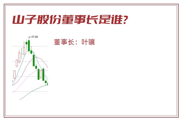 山子股份董事长是谁？