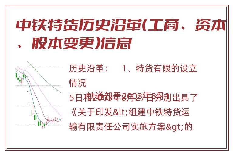 中铁特货历史沿革（工商、资本、股本变更）信息