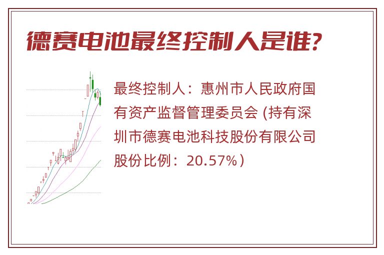 德赛电池最终控制人是谁？