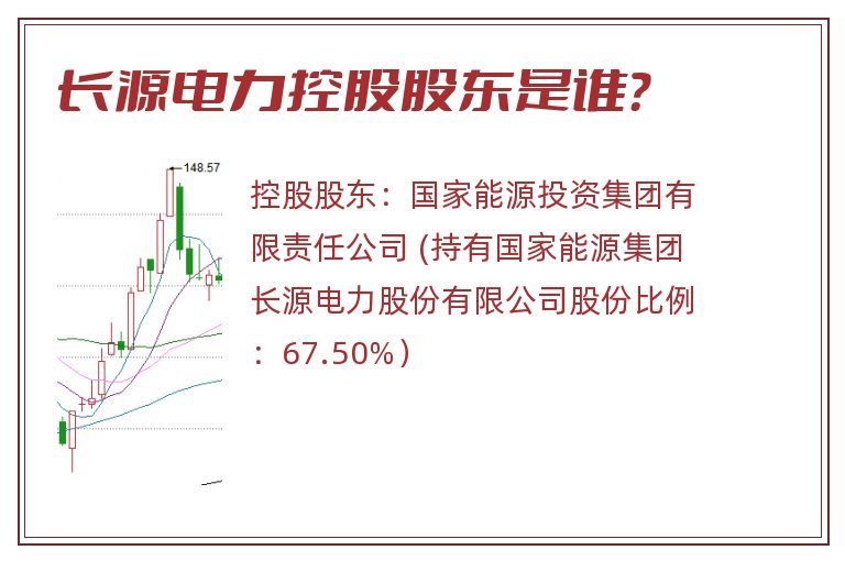 长源电力控股股东是谁？