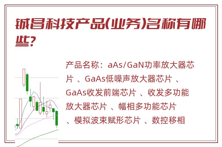 铖昌科技产品（业务）名称有哪些？