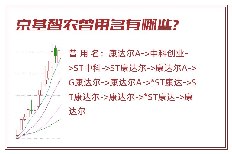 京基智农曾用名有哪些？