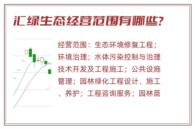 汇绿生态经营范围有哪些？