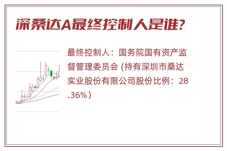 深桑达A最终控制人是谁？