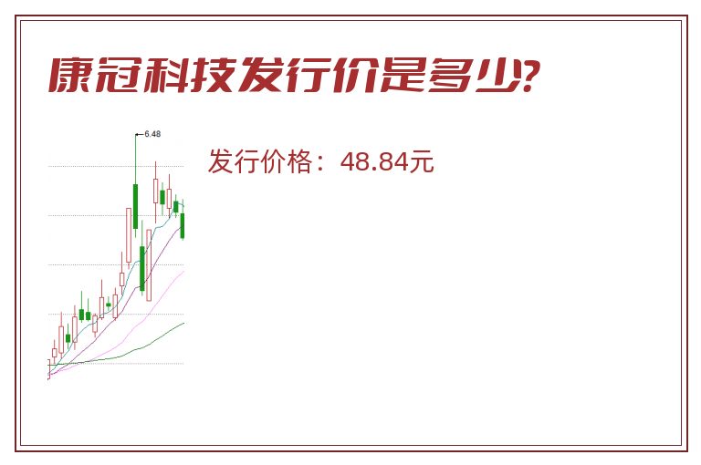 康冠科技发行价是多少？