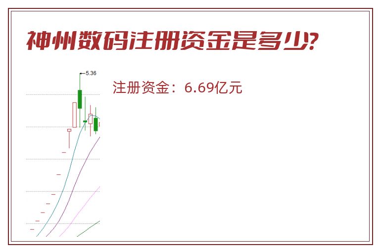 神州数码注册资金是多少？