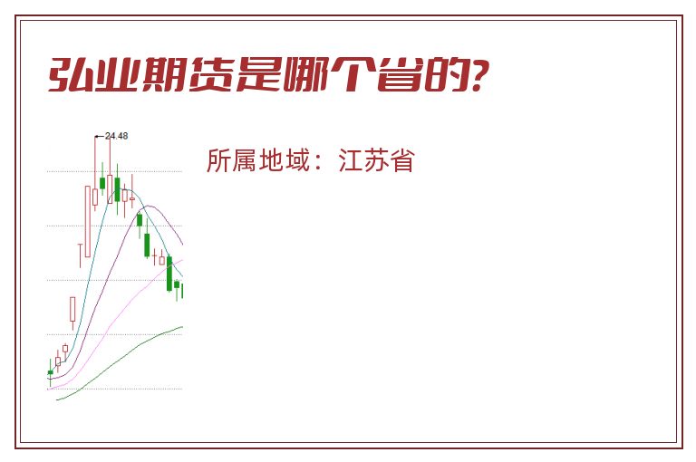 弘业期货是哪个省的？