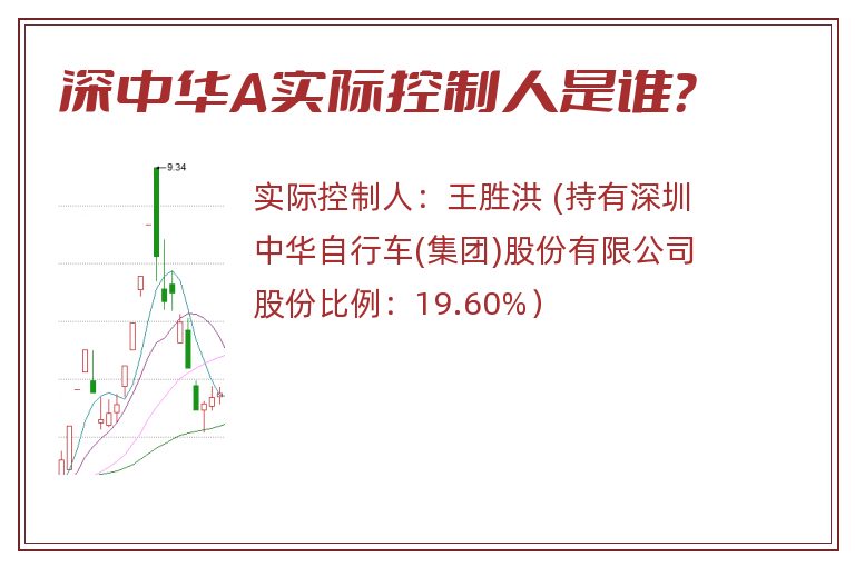 深中华A实际控制人是谁？