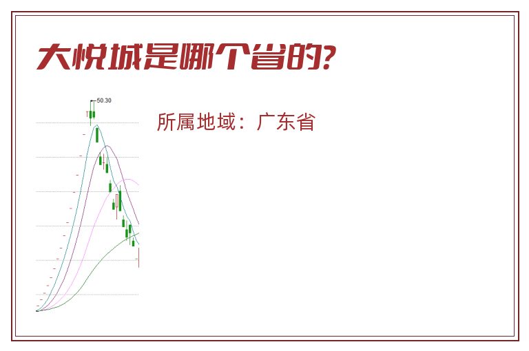 大悦城是哪个省的？