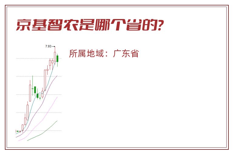 京基智农是哪个省的？