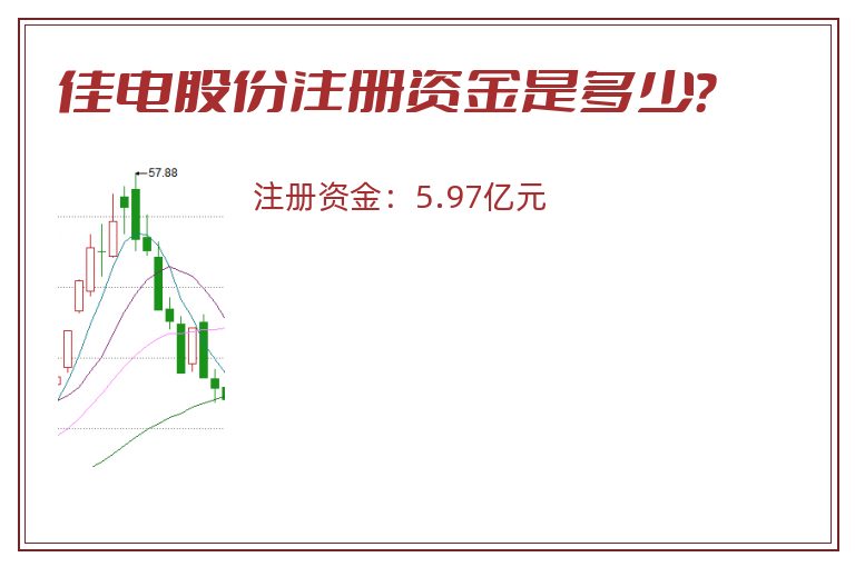 佳电股份注册资金是多少？