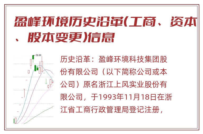 盈峰环境历史沿革（工商、资本、股本变更）信息