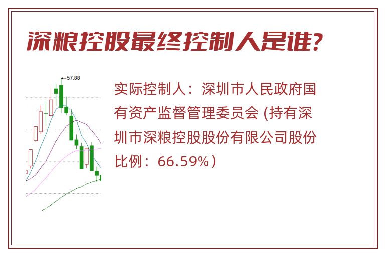 深粮控股最终控制人是谁？