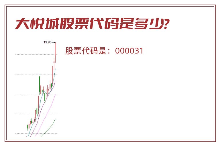 大悦城股票代码是多少？