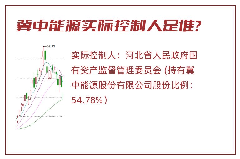 冀中能源实际控制人是谁？