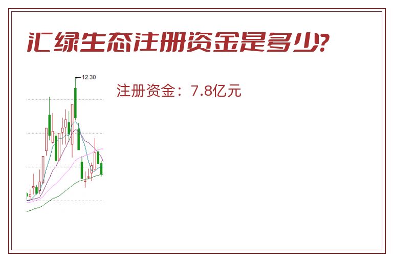 汇绿生态注册资金是多少？