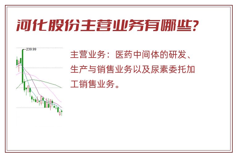 河化股份主营业务有哪些？