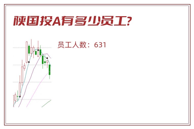 陕国投A.jpg