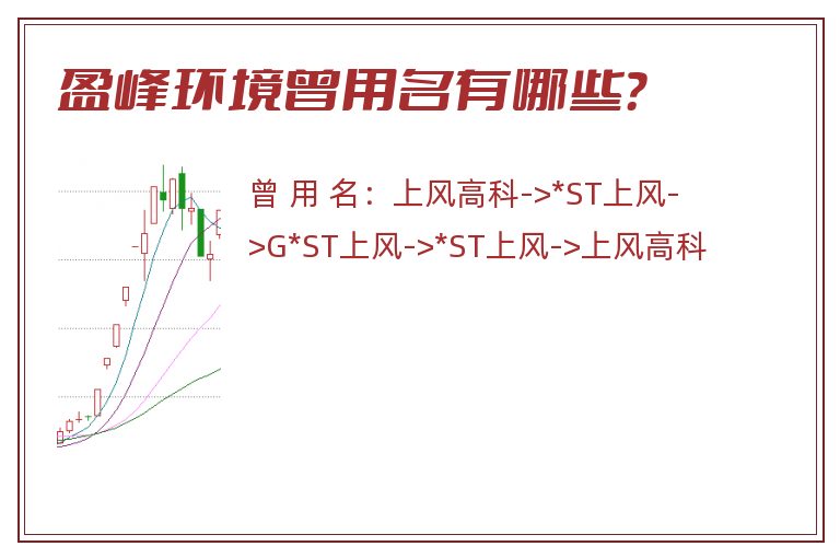 盈峰环境曾用名有哪些？