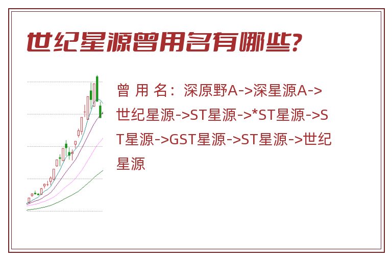 世纪星源曾用名有哪些？